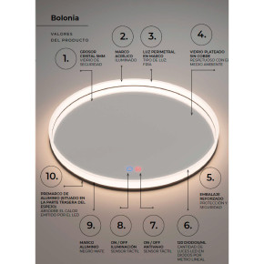 Espejo Baño BOLONIA: ficha técnica