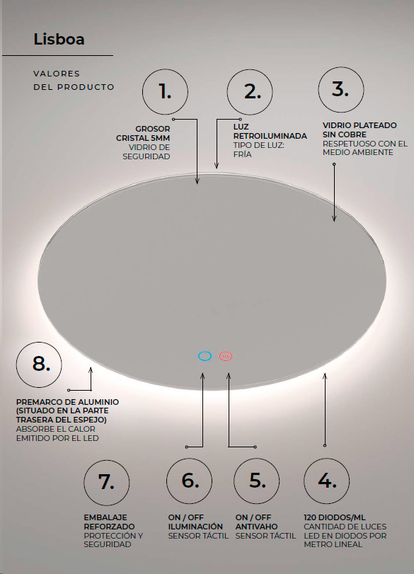 espejo con luz LED Lisboa