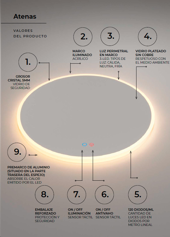 espejo con luz LED Atenas