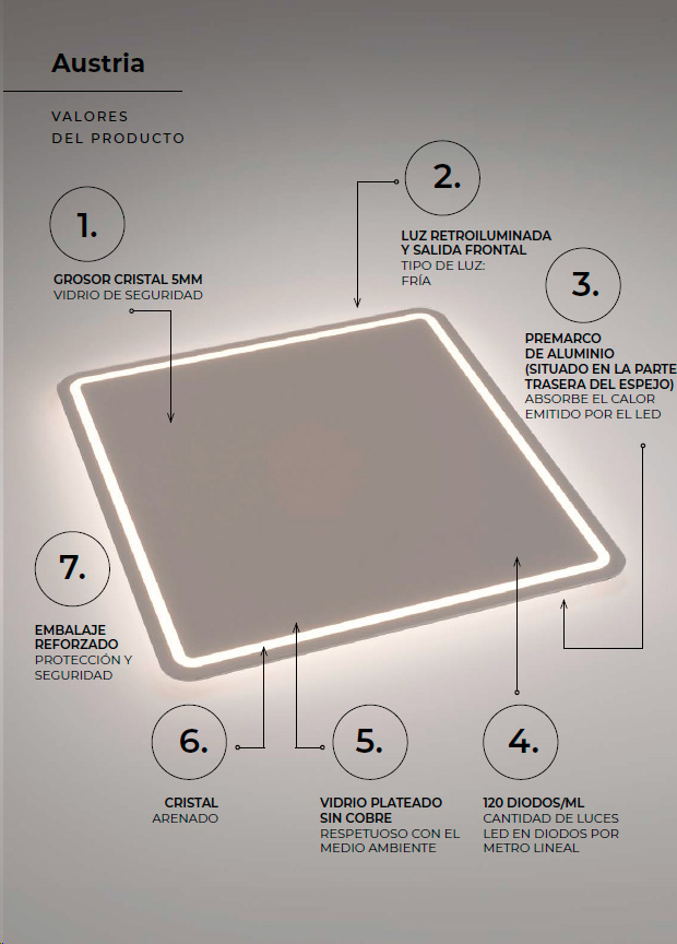 espejo con luz LED Austria