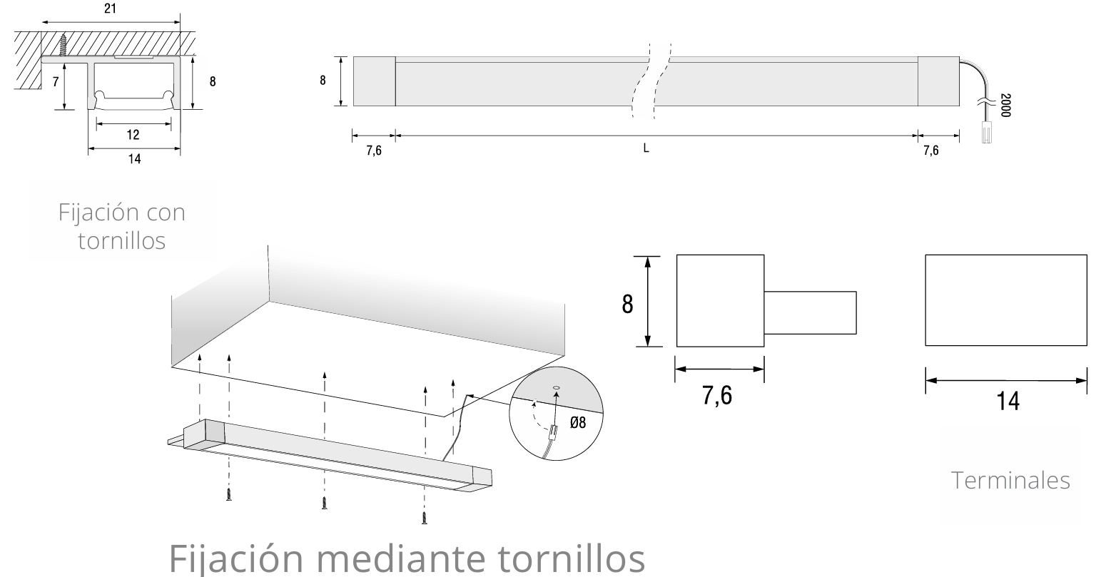 esquema medidas led bajo armariada cocina my BEL xT-L forma e funzione