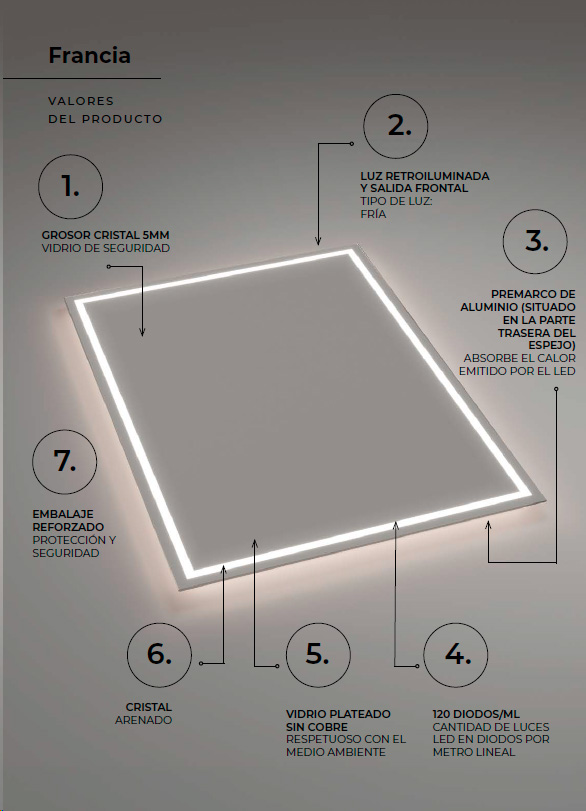 espejo con luz LED Francia