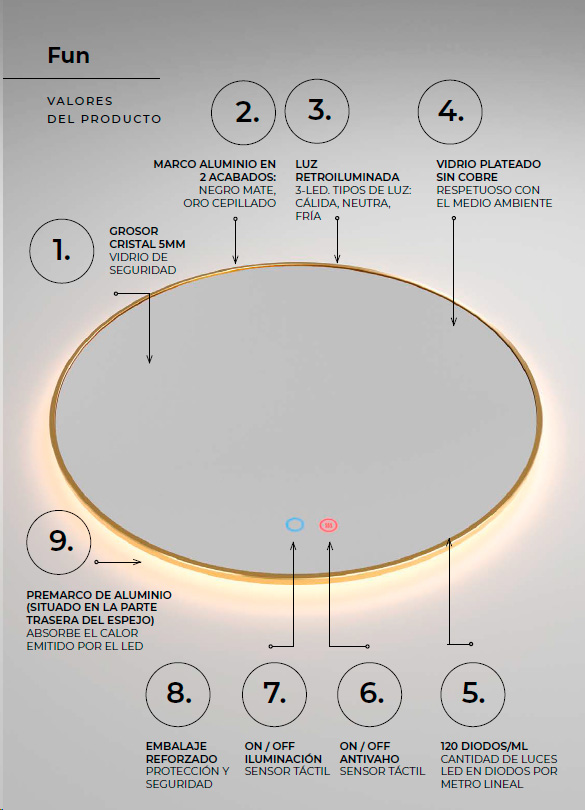 espejo con luz LED Fun