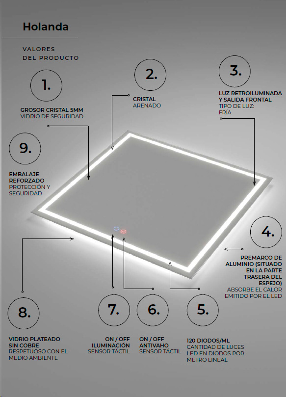 espejo con luz LED Holanda