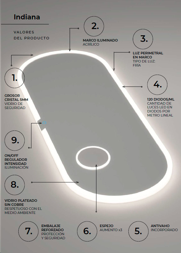 espejo con luz LED Indiana