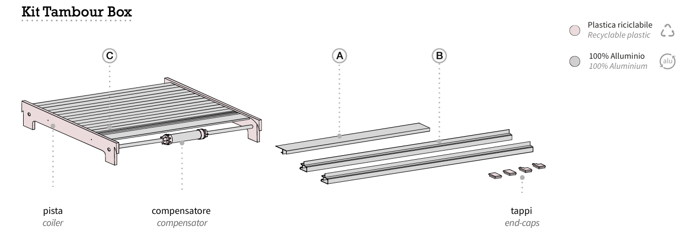 kit tambour box persiana pequeña mueble cocina