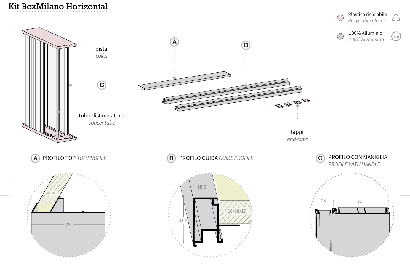 persiana mueble cocina box milano horizontal apaisada