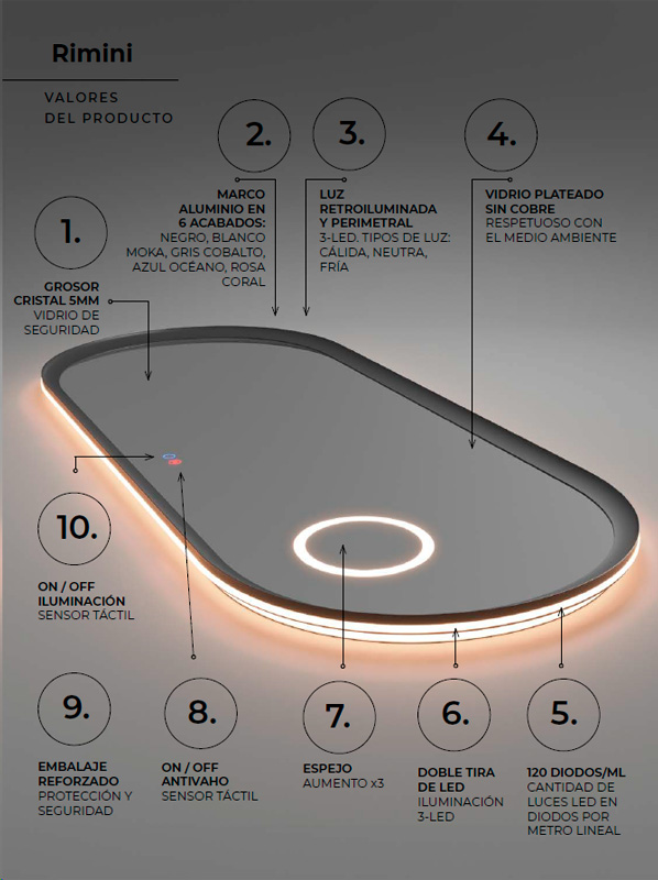 espejo con luz LED Rimini