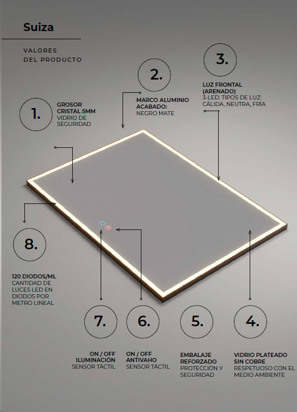 espejo con luz LED Suiza